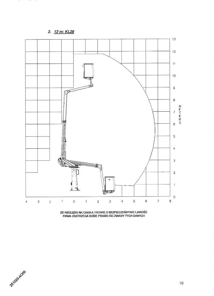 Klubb KL26 Автовишки на базі вантажівки