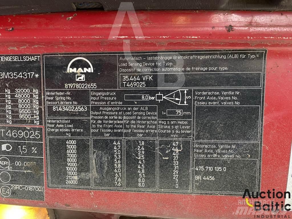 MAN T46 Комбі/Вакуумні вантажівки
