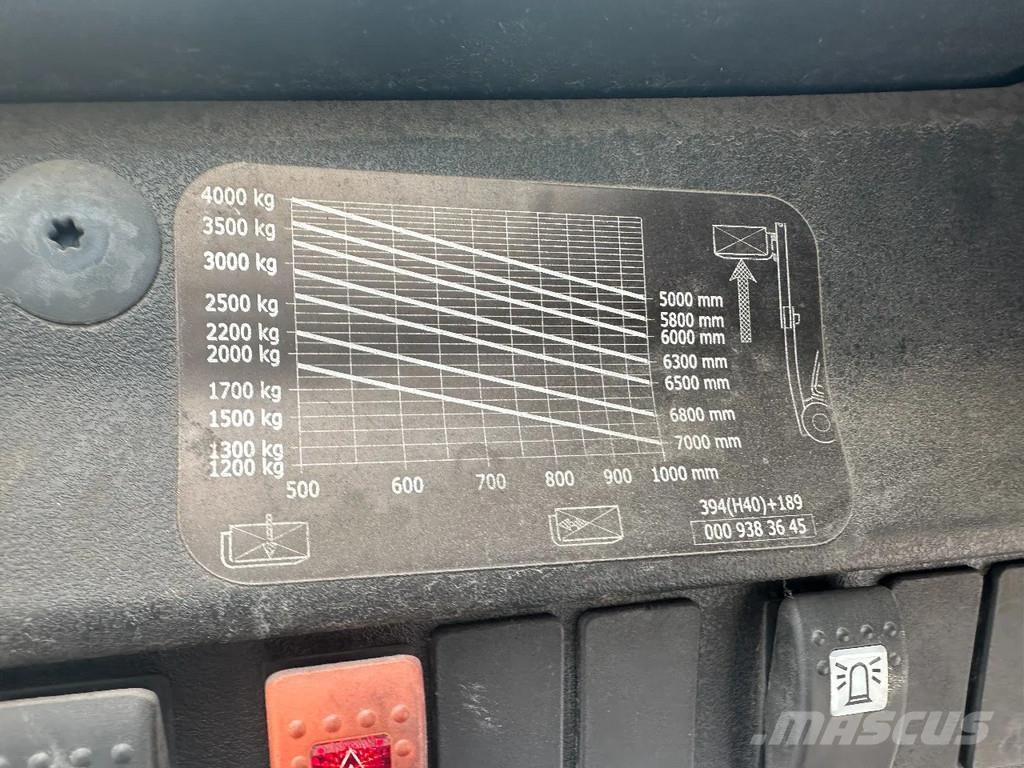 Linde H40D Дизельні навантажувачі