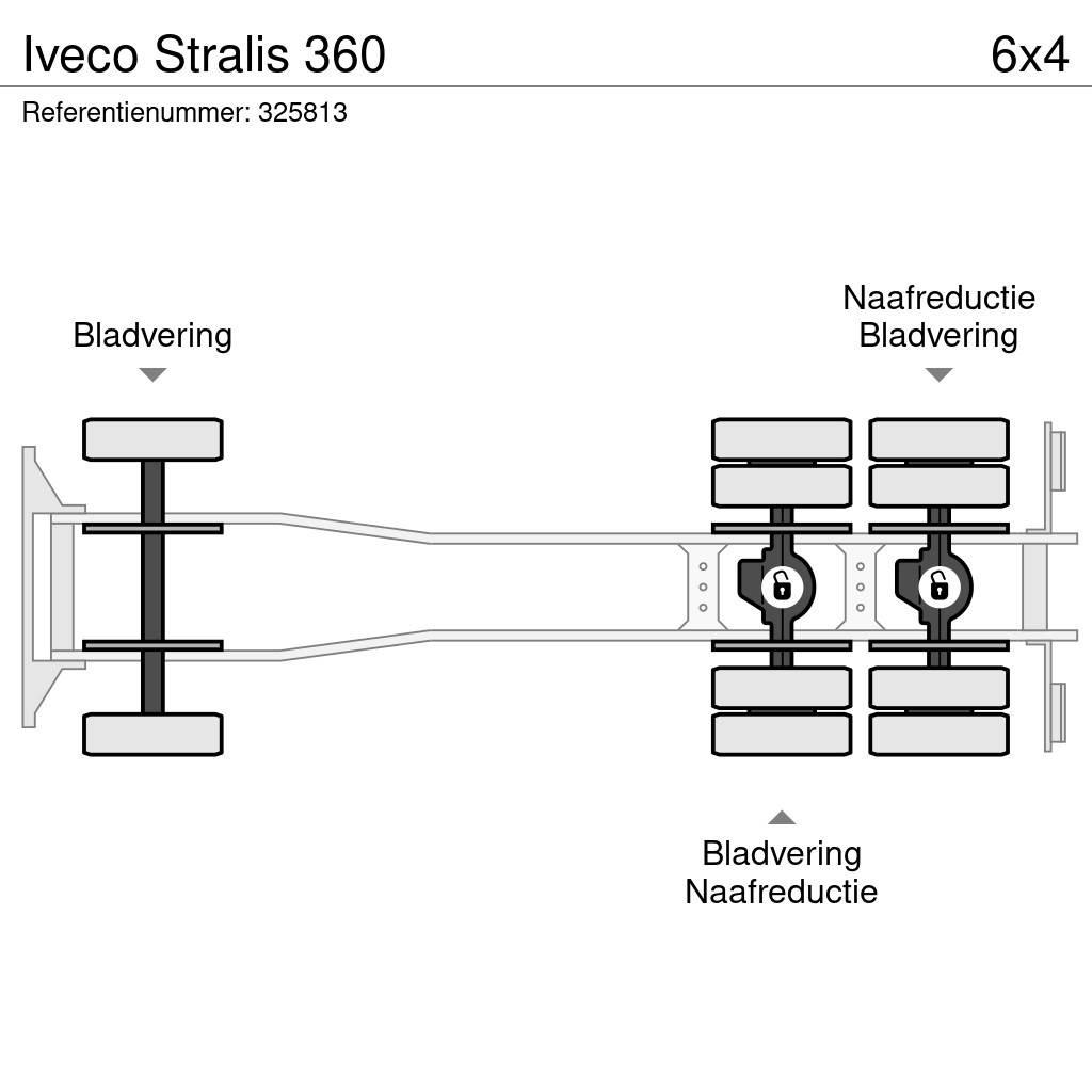 Iveco Stralis 360 Вантажівки-платформи/бокове розвантаження