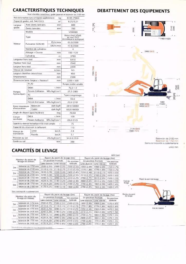 Kubota KX 080-4 Середні екскаватори 7т. - 12т.