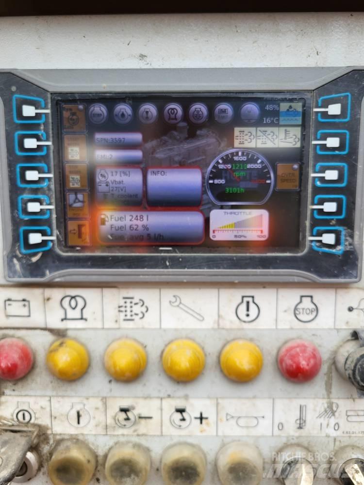 Hütte HBR605 Копрові установки