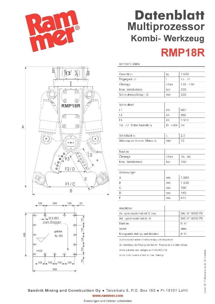 Rammer RMP18R Різаки