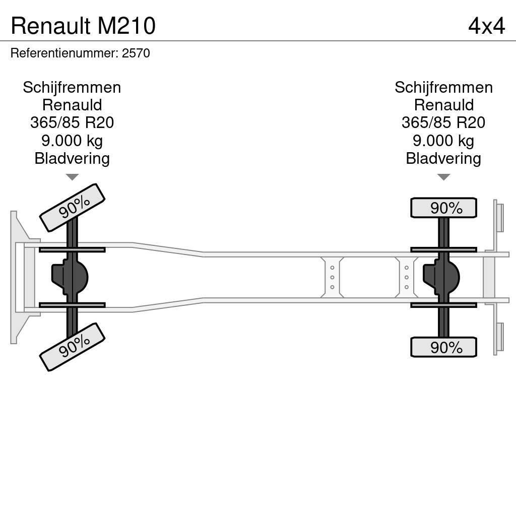 Renault M210 Пожежні машини та устаткування