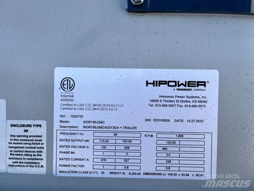 Hipower HRJW 190 Дизельні генератори