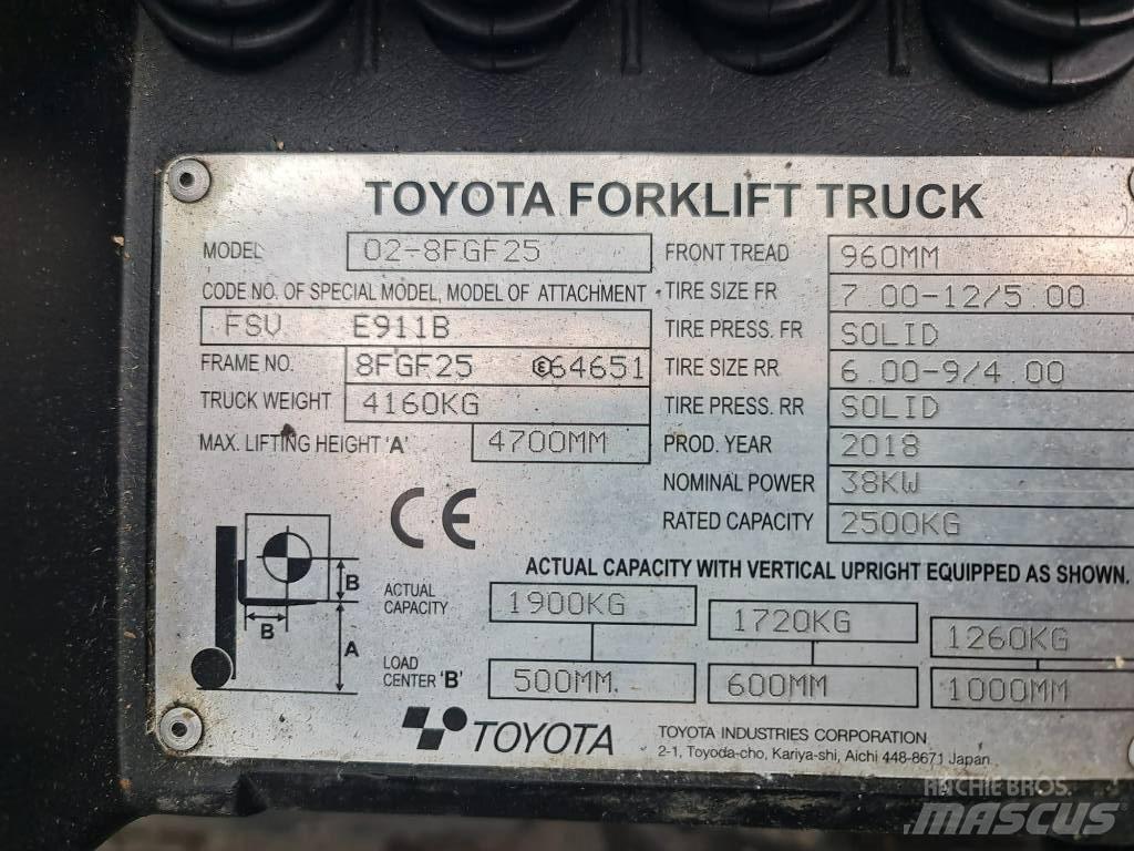 Toyota 02-8 FGF25 Газові навантажувачі