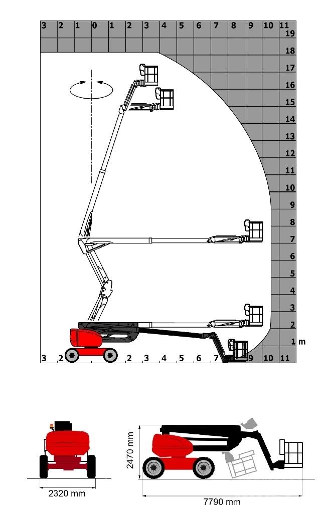 Manitou 180 ATJ Колінчаті підйомники