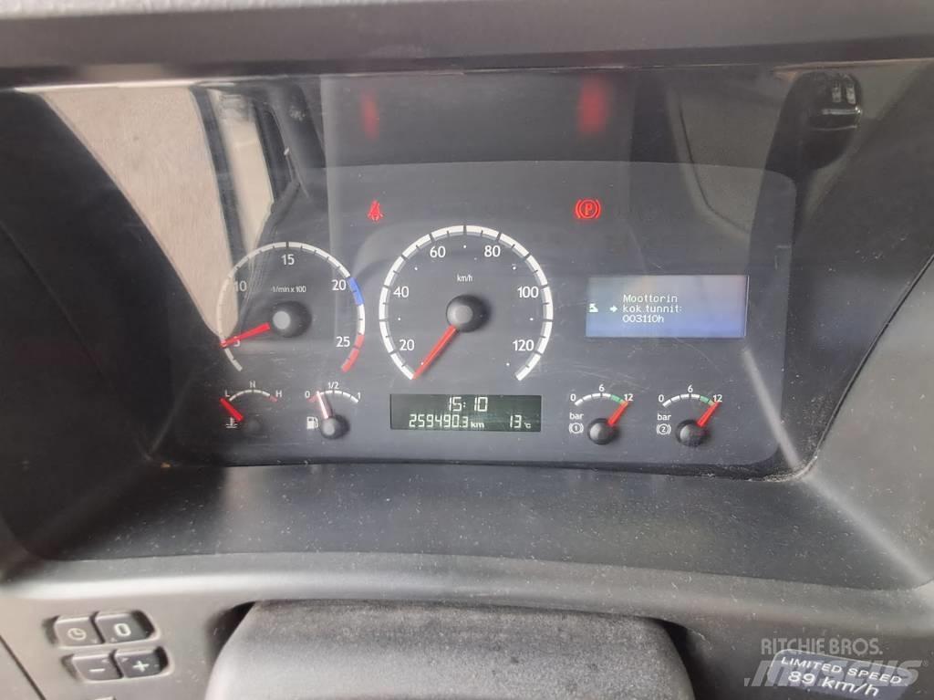 Scania P 340 Автокрани