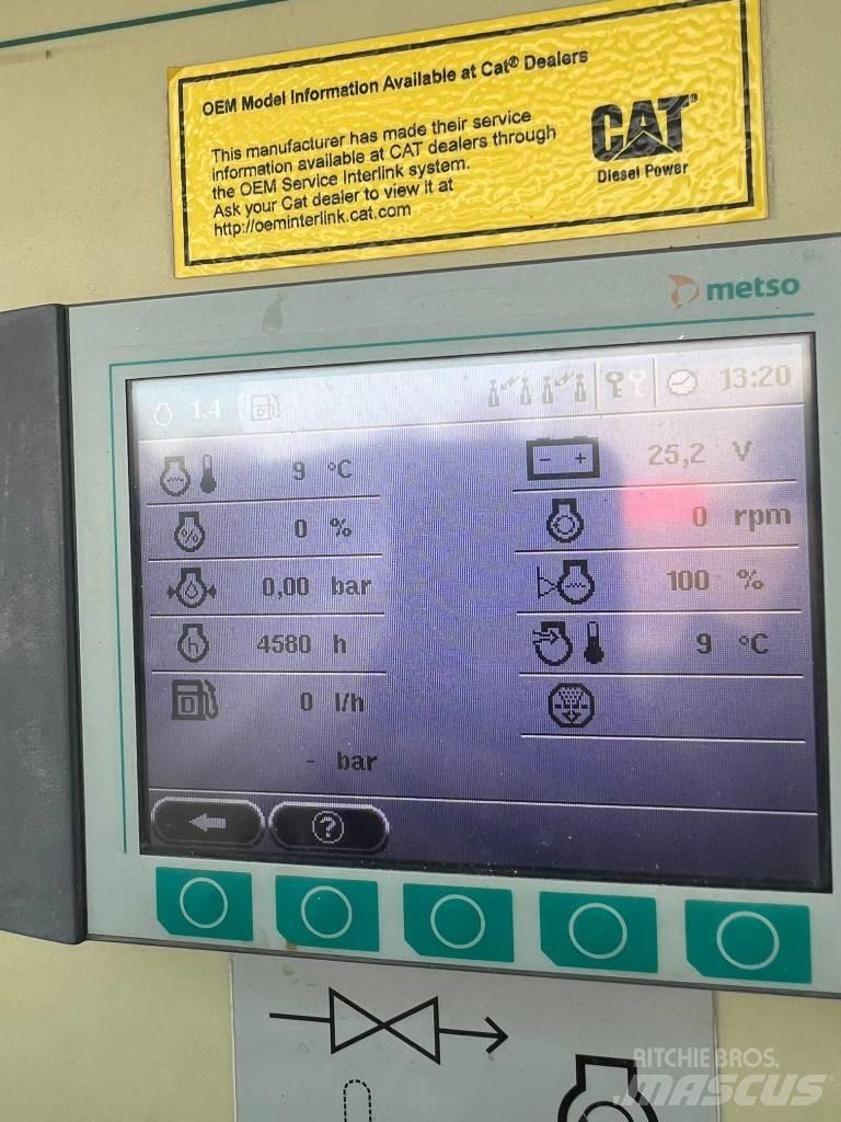 Metso ST4.8 Мобільні грохоти