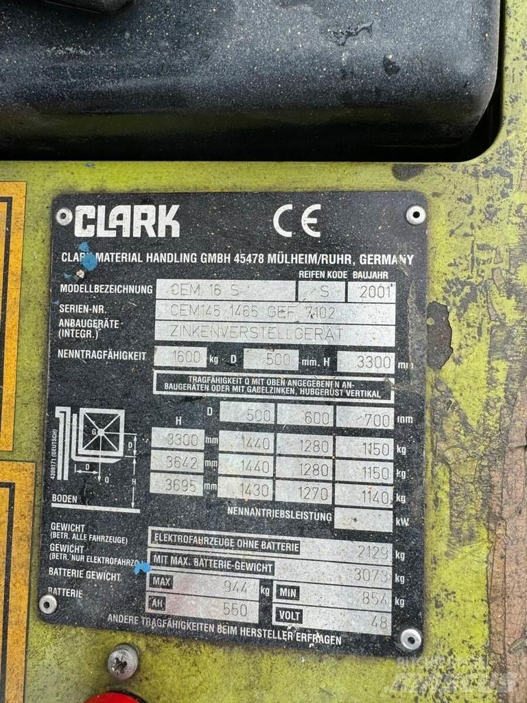 Clark CEM 16S Електронавантажувачі