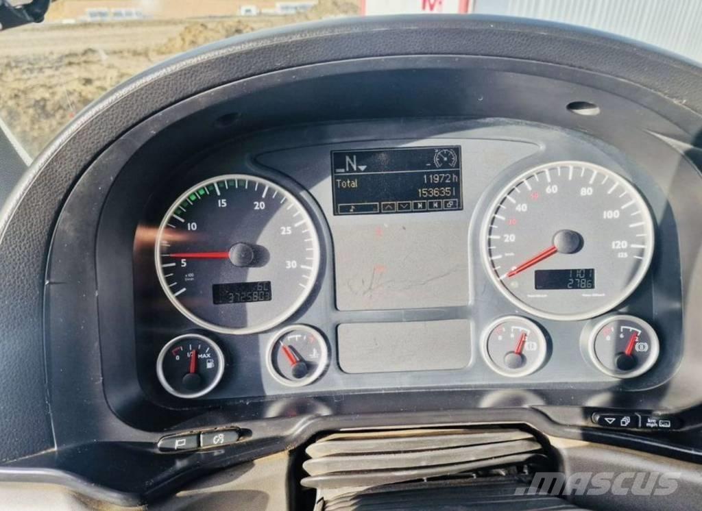 MAN TGS 18.440 Тягачі