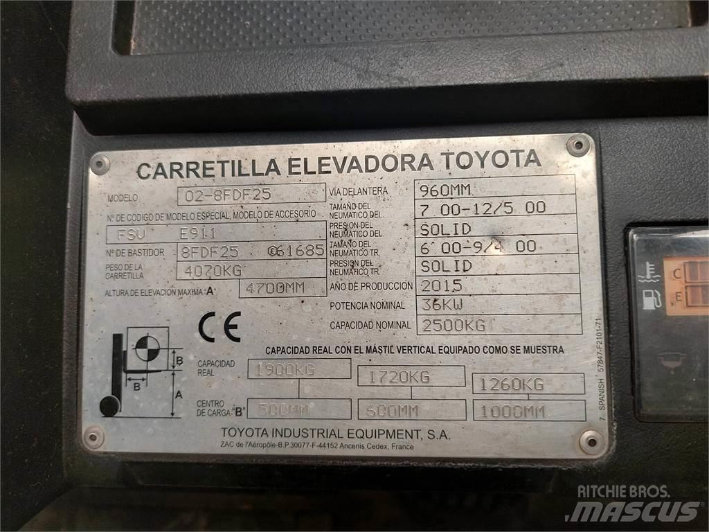 Toyota 02 8FDF25 Дизельні навантажувачі