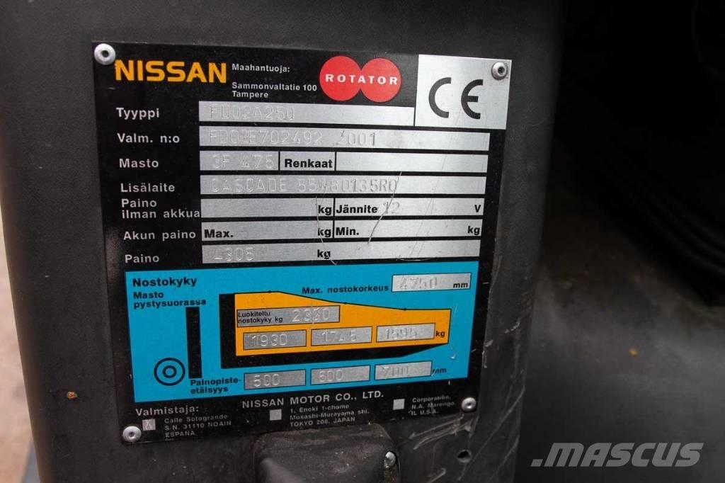 Nissan FD02A250 Дизельні навантажувачі
