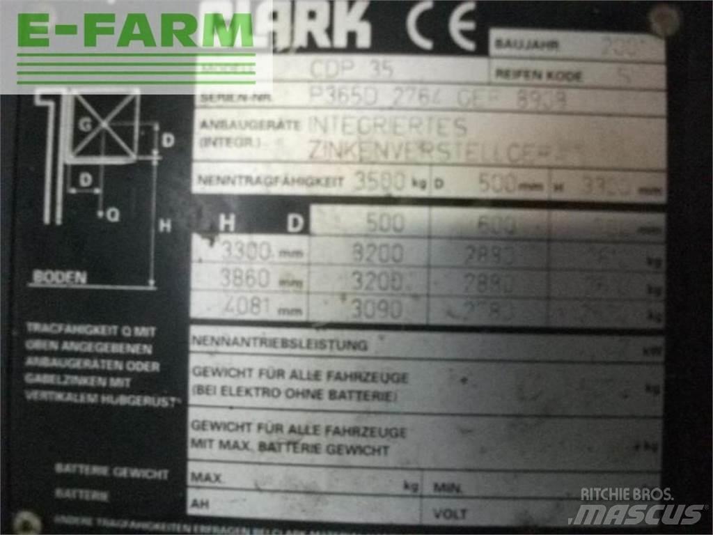 Clark cdp 35 Інше