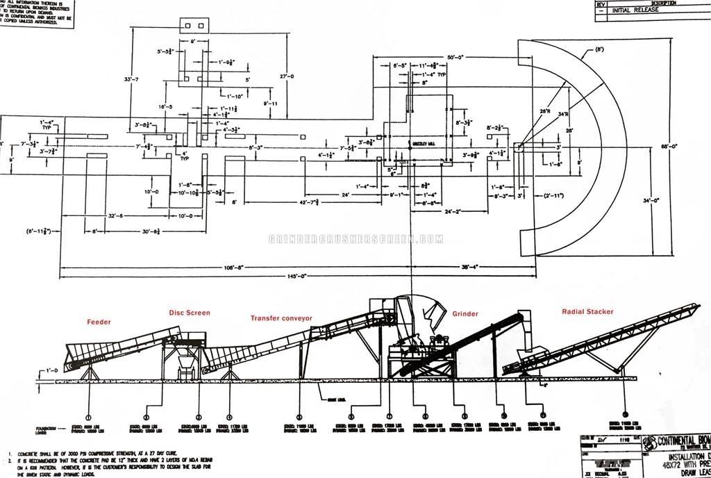 CBI GRINDING LINE Подрібнювачі деревини
