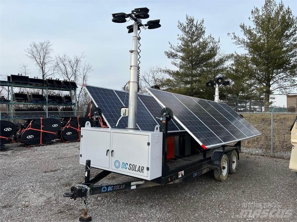  DC SOLAR SCT20 Інші генератори