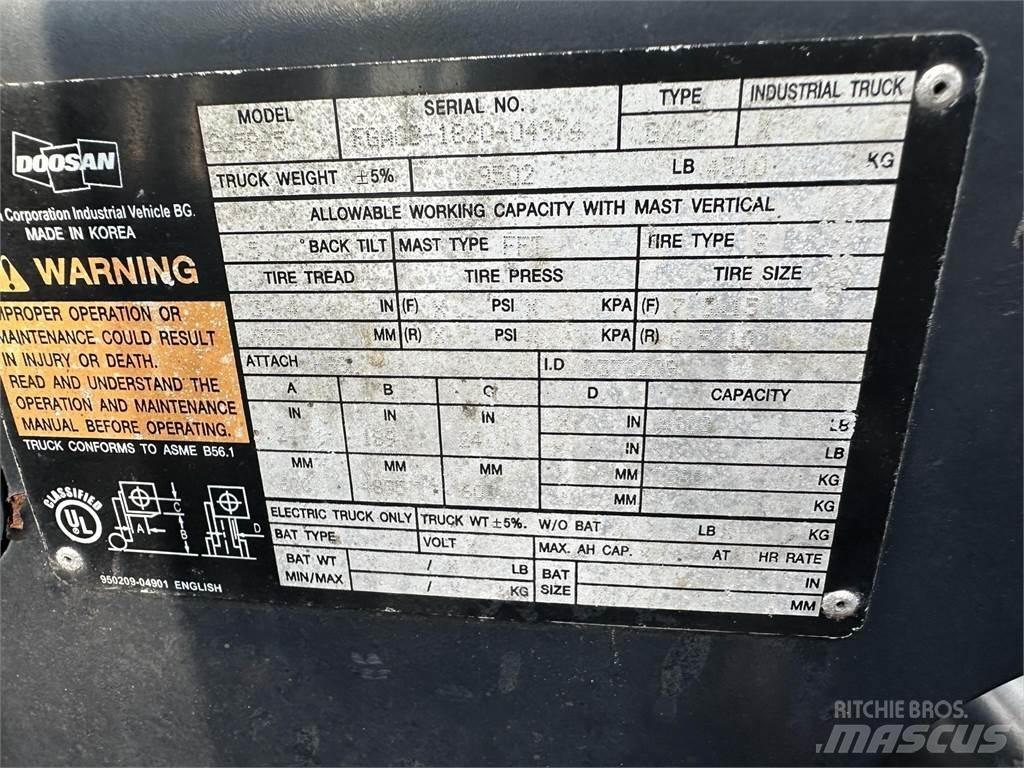 Doosan G25P-5 Інше