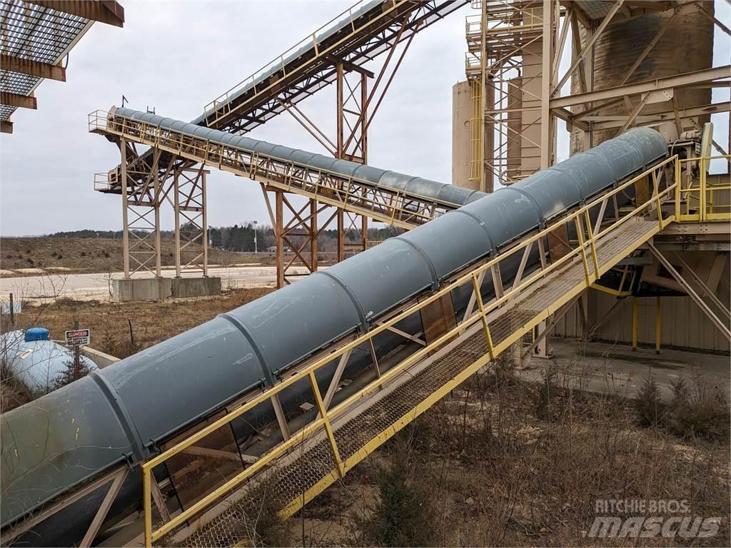 Rotex MM3180-3 Просіювачі