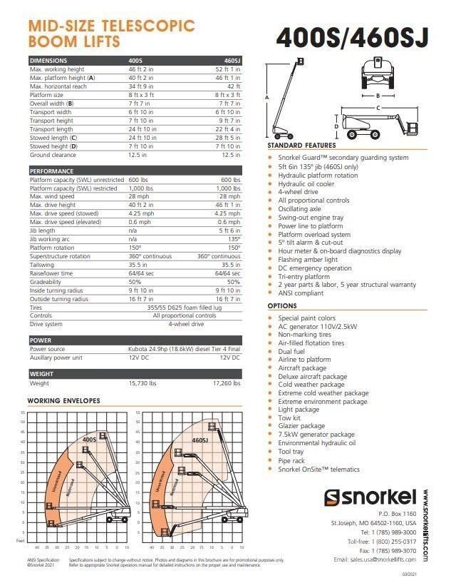 Snorkel 400S Телескопічні підйомники