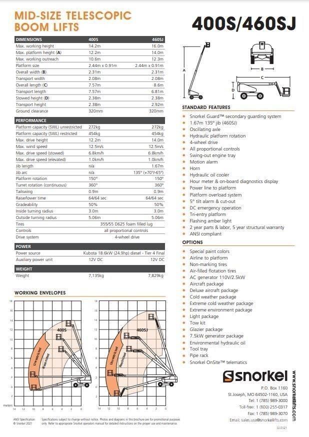 Snorkel 460SJ Телескопічні підйомники