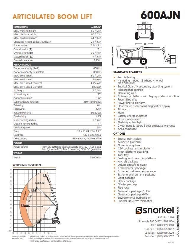 Snorkel 600AJN Колінчаті підйомники