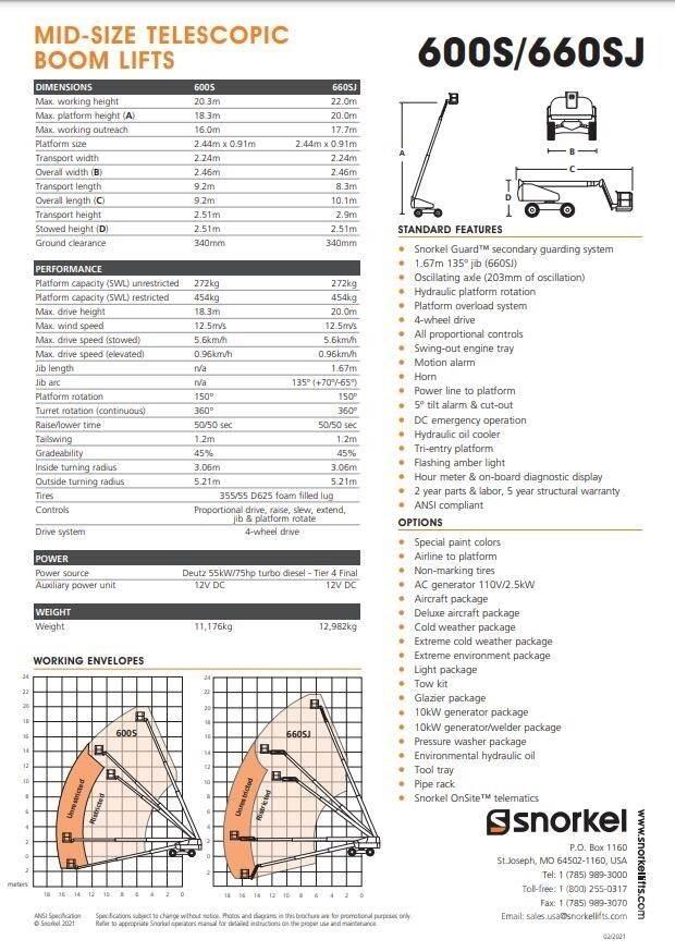 Snorkel 660SJ Телескопічні підйомники