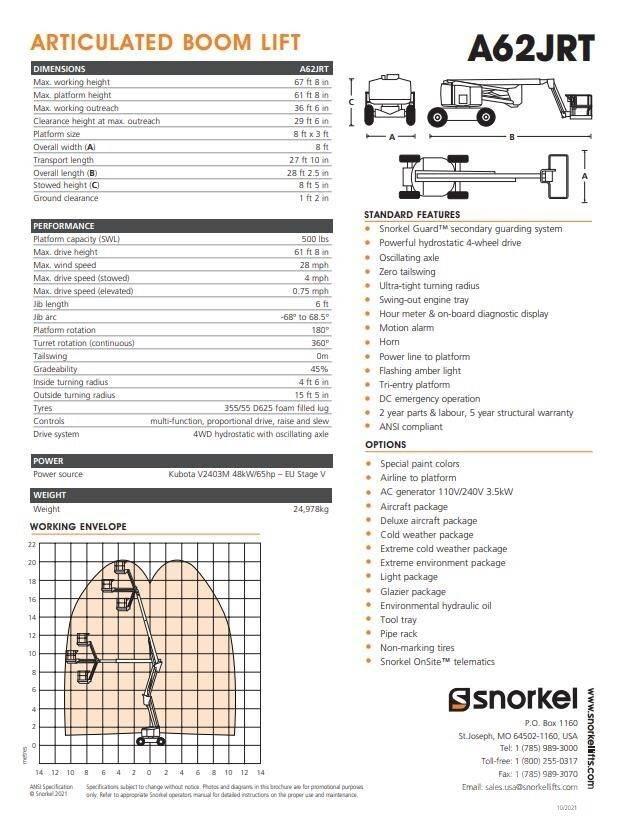 Snorkel A62JRT Колінчаті підйомники