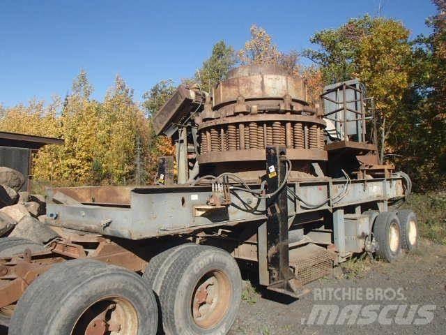 Telsmith 48S Роздрібнювачі
