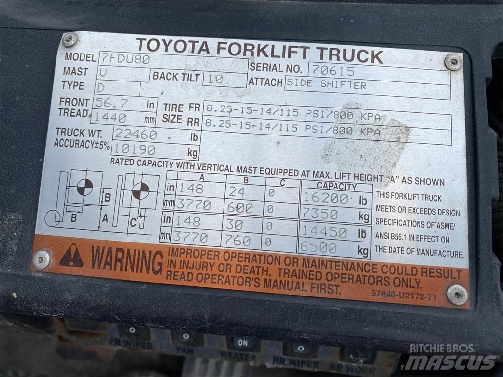 Toyota 7FDU80 Інше