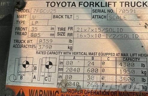 Toyota 7FGCU25 Інше