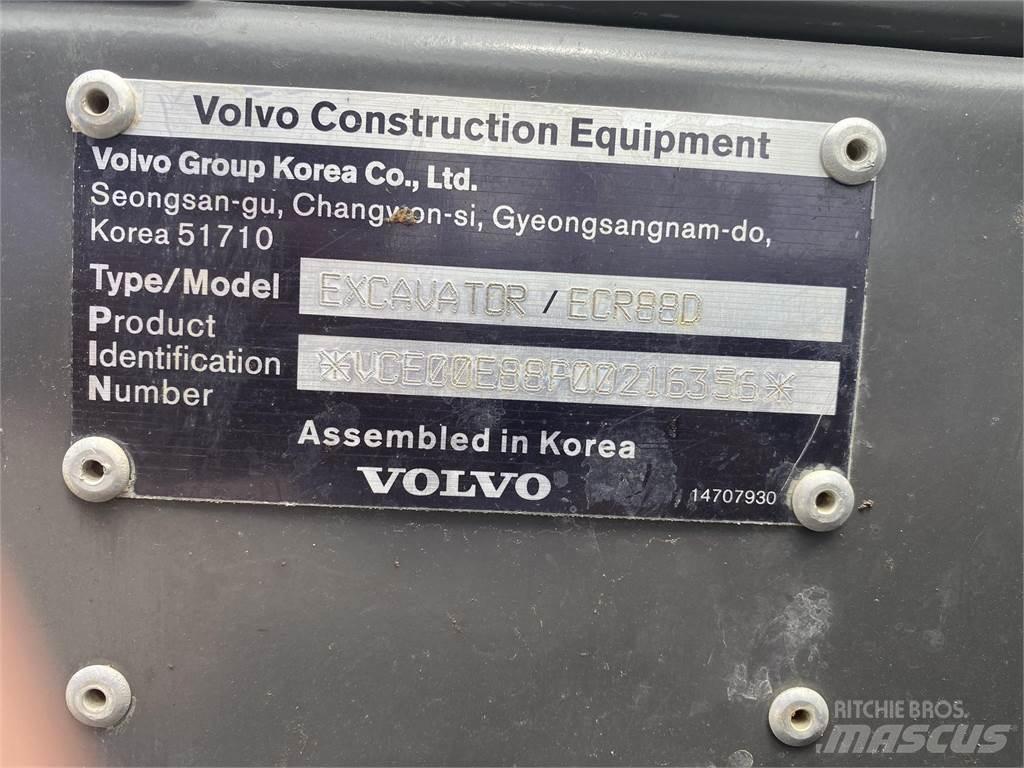 Volvo ECR88D Гусеничні екскаватори