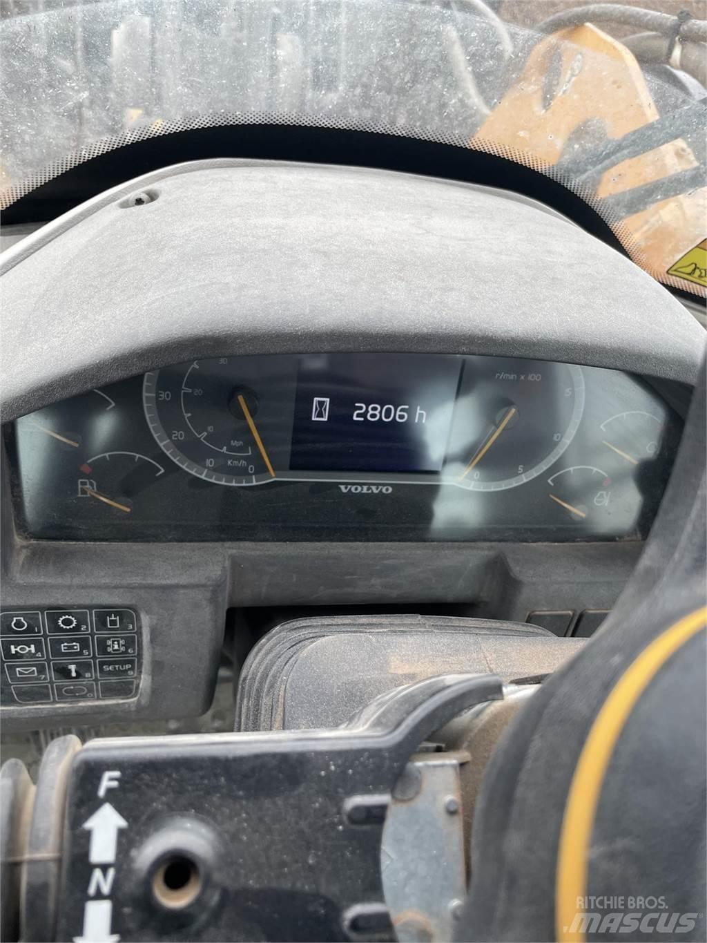 Volvo L70H Фронтальні навантажувачі