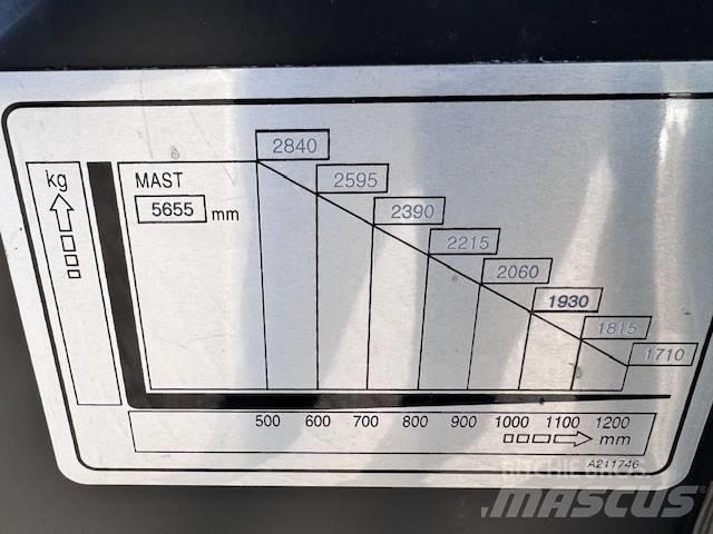 Doosan D35c Pro-7 Дизельні навантажувачі