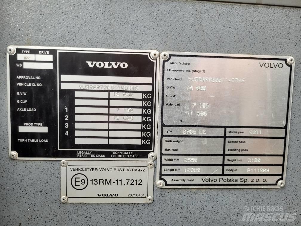 Volvo B7RLE 8700 EEV Міські автобуси