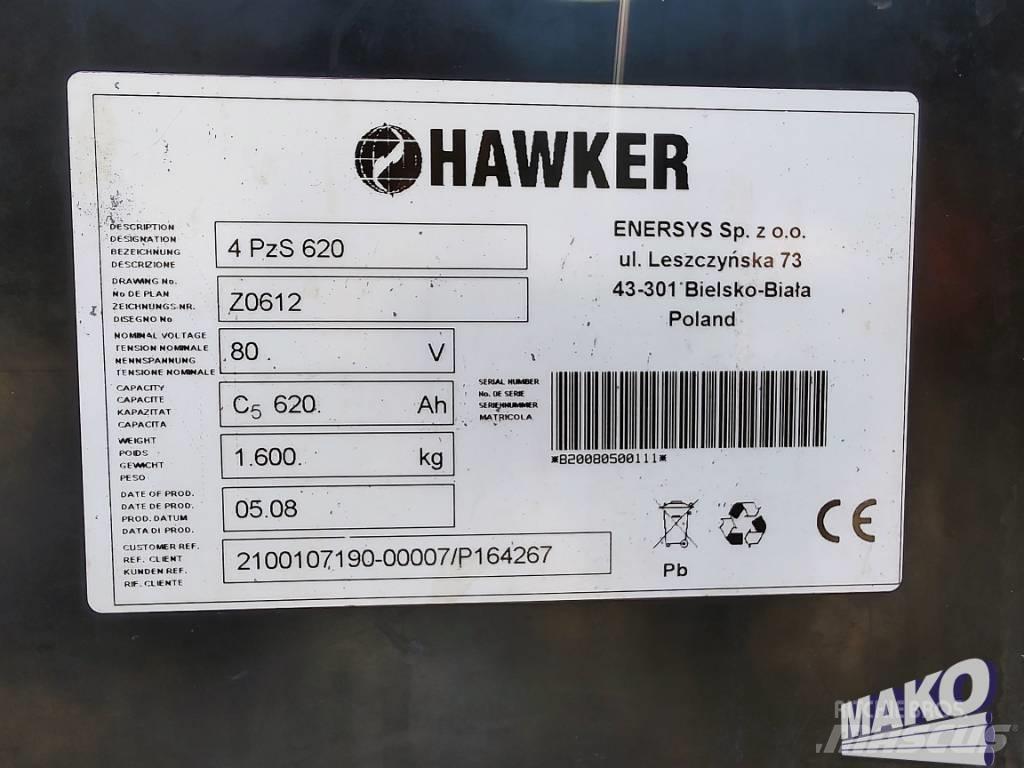 Hyster J 2.50 XM Електронавантажувачі