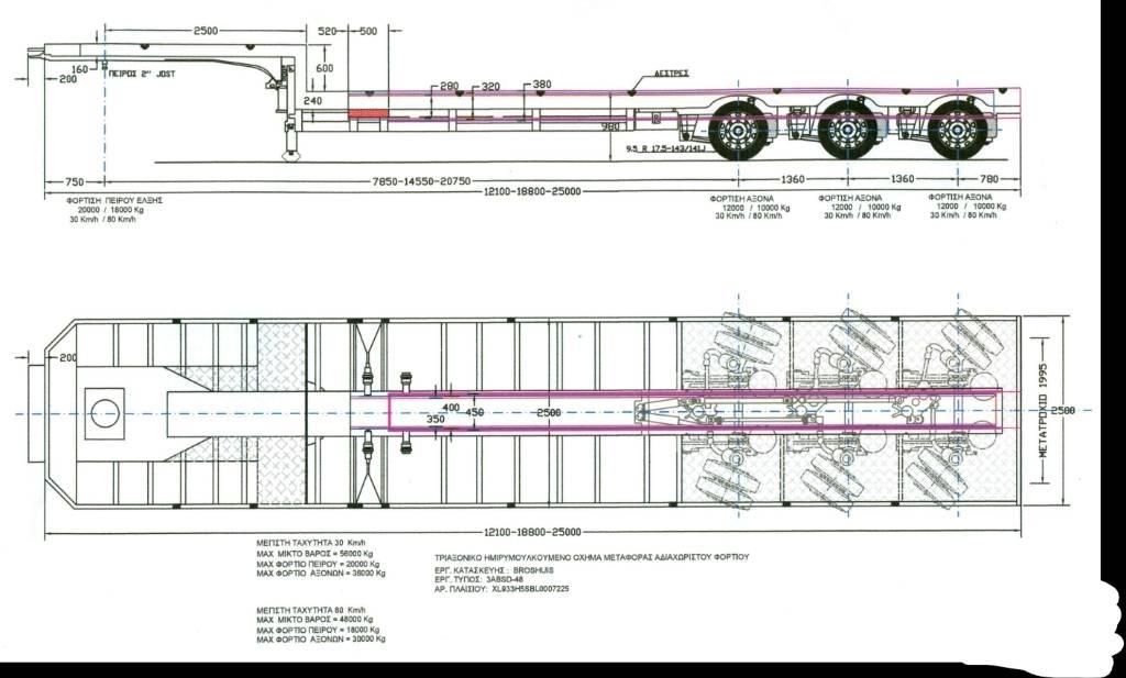 Broshuis 3ABSD-48 Напівпричепи-платформи/бічне розвантаження