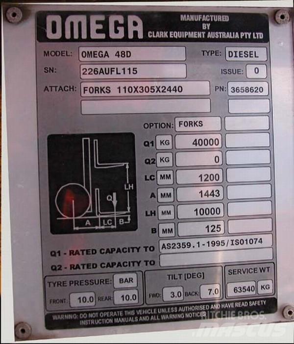Omega Omega	48D FLT Навантажувачі для контейнерів