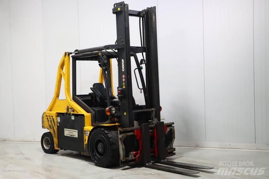 Carer F60HD2 Електронавантажувачі