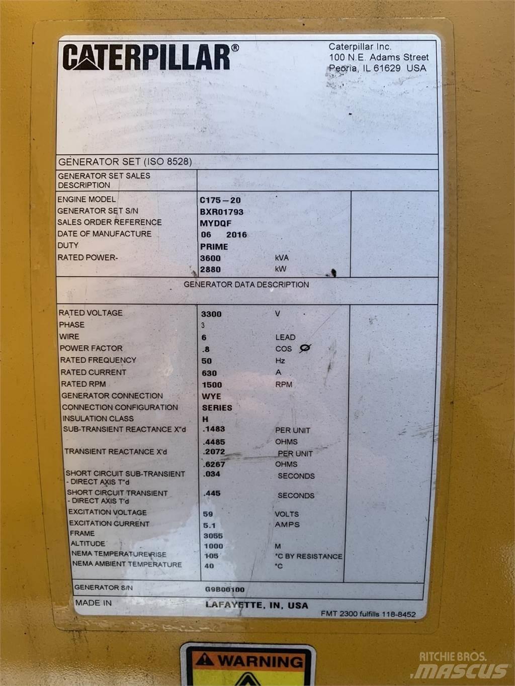 CAT SR5 Інші генератори