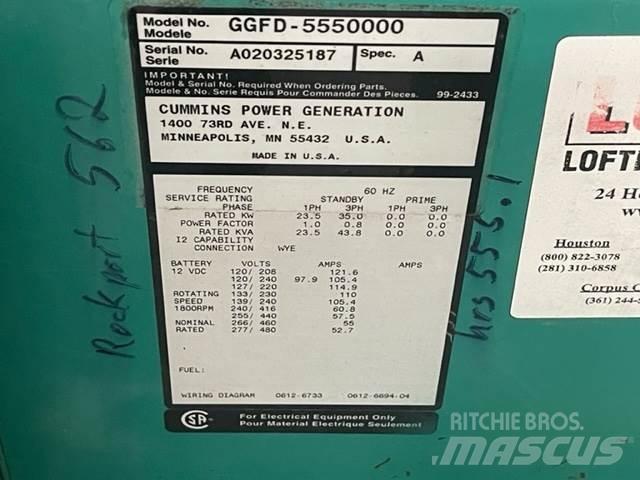 Ford GGFD Газові генератори