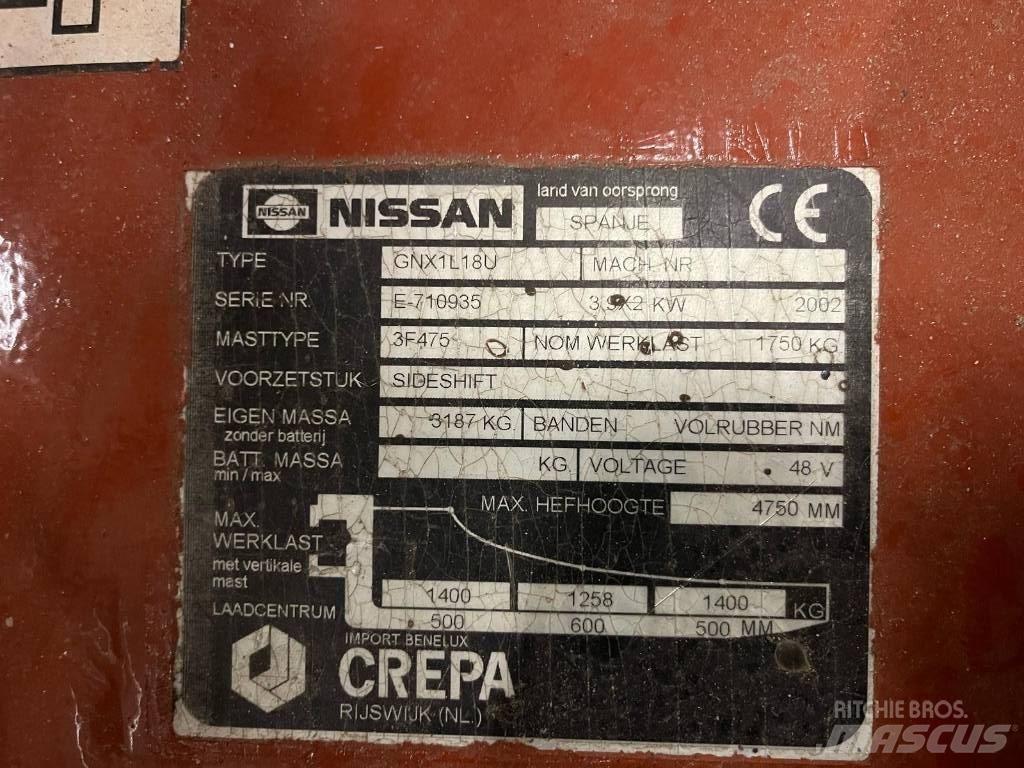 Nissan HP18 Електронавантажувачі