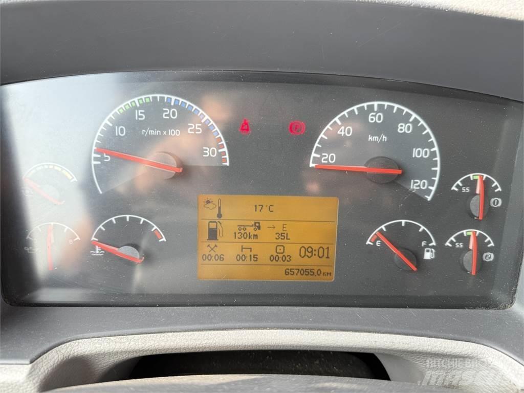 Volvo FE 280 4X2 Фургони