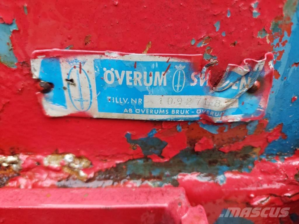 Överum sarkaaurat Звичайні плуги