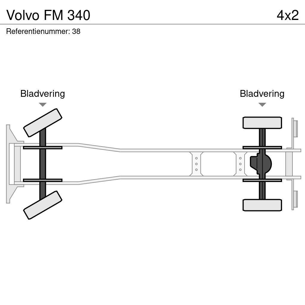 Volvo FM 340 Самоскиди