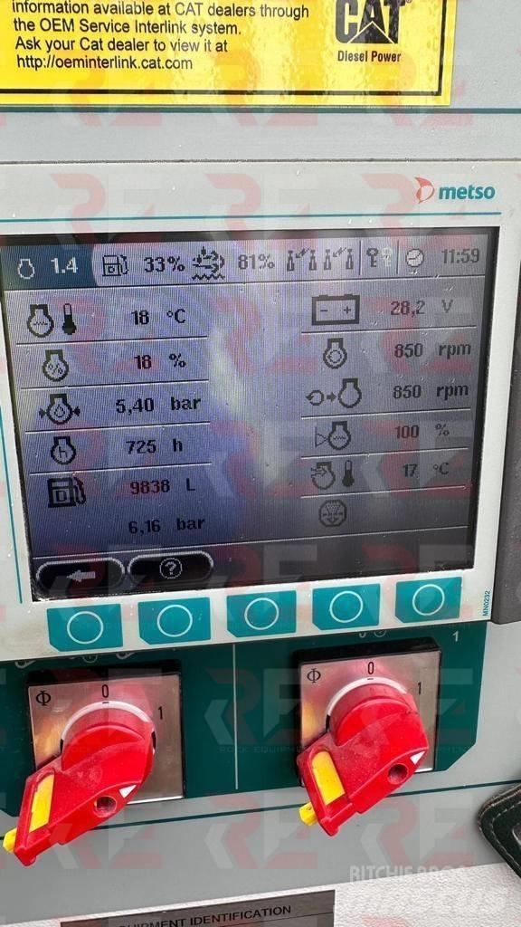 Metso LT 1213 Роздрібнювачі
