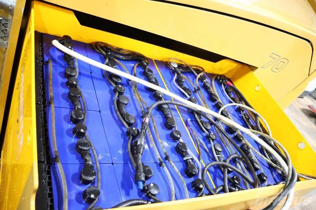 Montini MR7 Електронавантажувачі