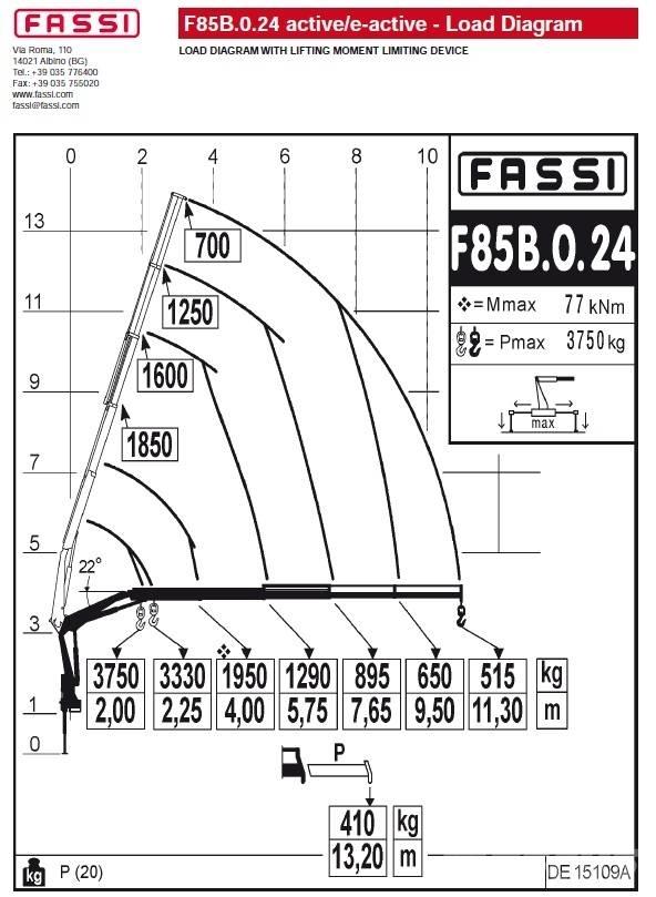 Fassi F85B.0.24 Крани вантажників