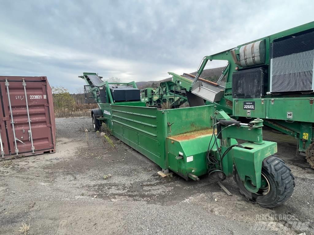 McCloskey UL4235 Конвейєри / Транспортери