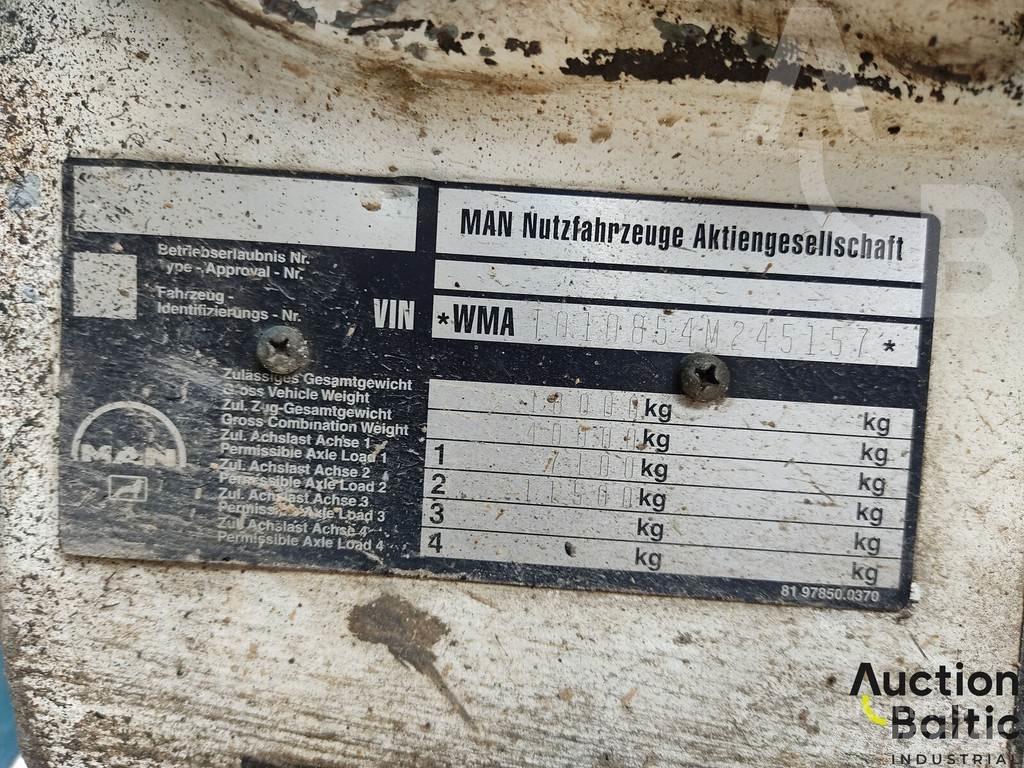 MAN 19.293 Самоскиди