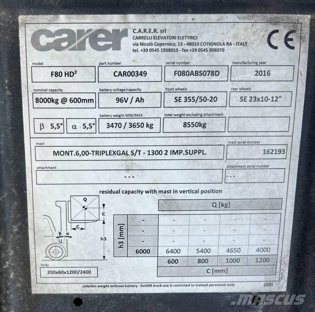 Carer F80 Електронавантажувачі